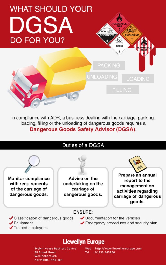 Dangerous Goods Safety Advisors Dgsa Occupli